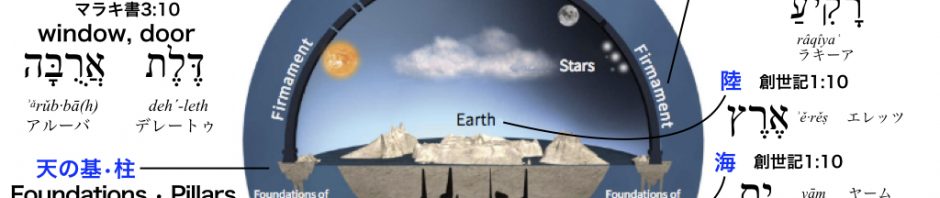 聖書の読み方「古代ヘブライの宇宙観」（聖書神学）2017.9.17